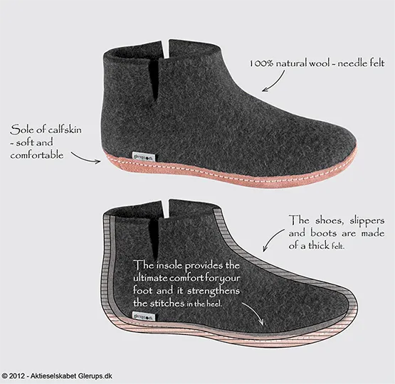 Glerups Felted Wool Boot with Leather Sole - Charcoal